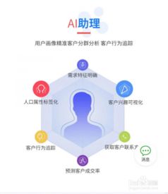 人工智能名片吉推功能盤點(diǎn) 智能化應(yīng)用軟件開發(fā)的革新實(shí)踐